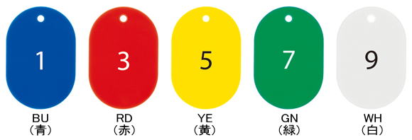 番号札