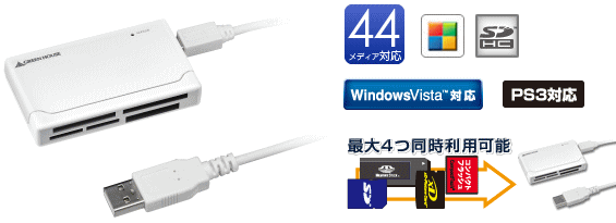 カードリーダー GH-CRHC44