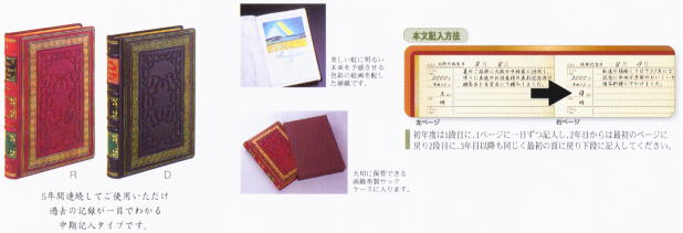 匠の技・5年日記