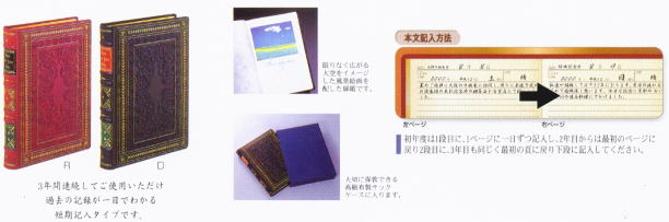 匠の技・3年日記